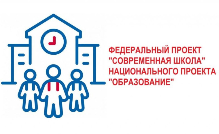 "Современная школа» национального проекта «Образование".